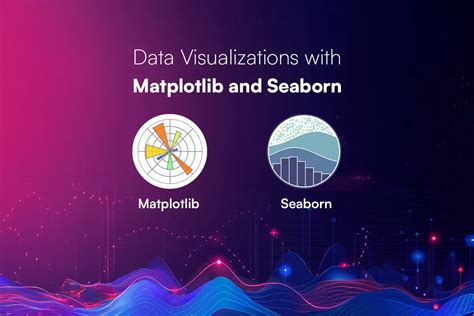 Image result for Matplotlib Seaborn Style