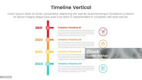 Toradh íomhá ar Timeline PHP Version