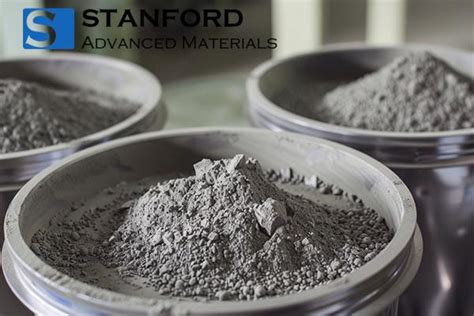 Image result for Steel With Powder Coating