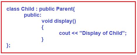 Image result for Function Overriding in C++ PPT