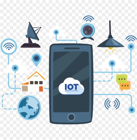 Image result for Iot Cloud PNG