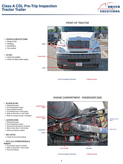 Afbeeldingsresultaten voor Class B CDL Pre-Trip Inspection Diagram