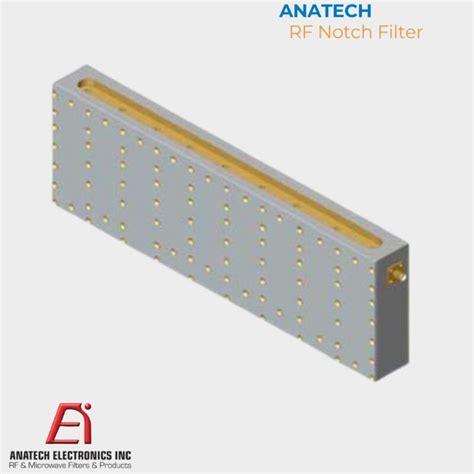 Auto Notch Filter-க்கான படிம முடிவு