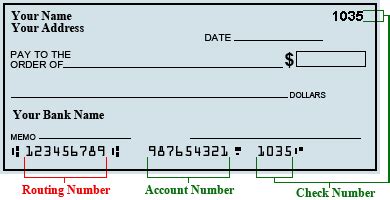 Toradh íomhá ar Associated Bank Routing Number
