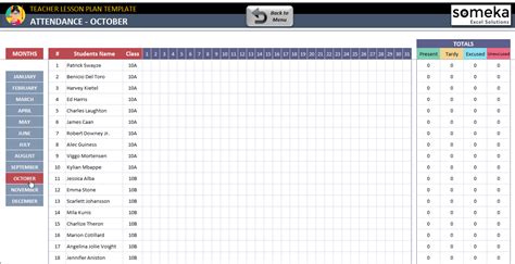 Image result for Sample Data for Teaching Excel