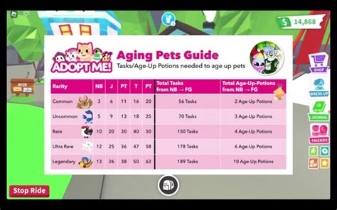 Toradh íomhá ar +How to Make Tasks in Roblox Studio-Like AdoptMe