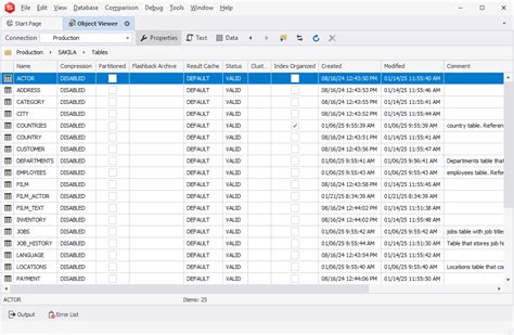 Toradh íomhá ar Schema and Objects Oracle DB Image