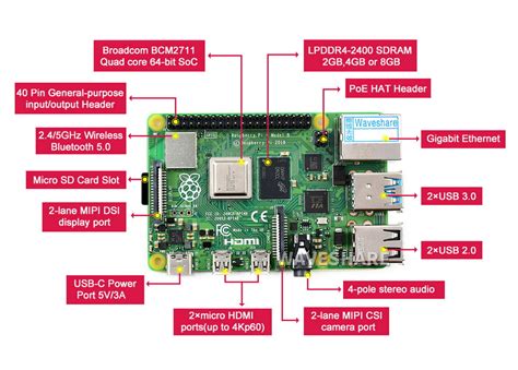 Image result for Raspberry Pi 4B 8Gb