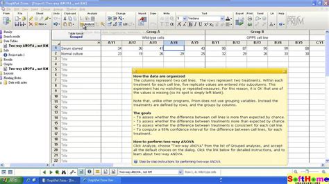 Image result for Parallel Line Analysis GraphPad