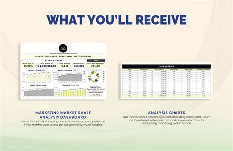 Image result for Market Share Excel Template