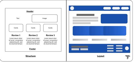 Image result for HTML Steps Design CSS with Different Colours