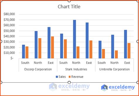Image result for Sample Data Set Excel