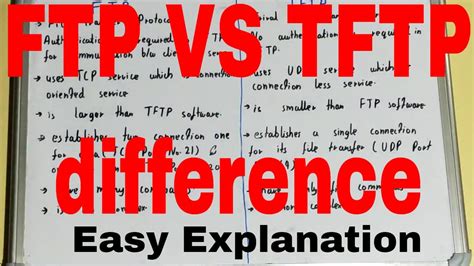 Image result for FTP vs TFTP