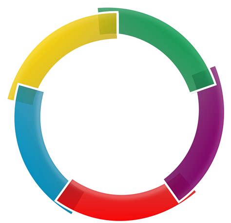 Image result for Gambar Circle HD