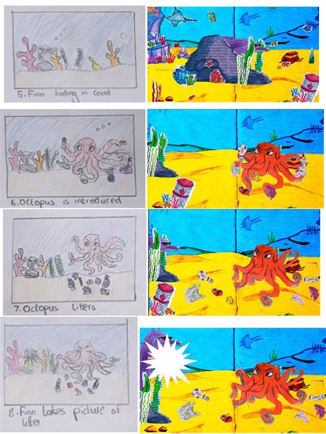 Image result for Blender 2D Cut Out Animation Examples