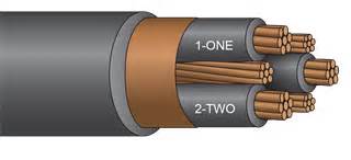 Image result for ABB VFD Termination Kit