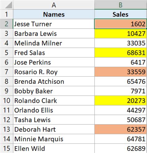 Image result for Excel Sum by Color Cells