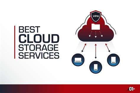 Best Cloud Storage Services: 6 Fast and Safe Cloud Services for 2025