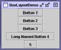 java swing boxlayout に対する画像結果