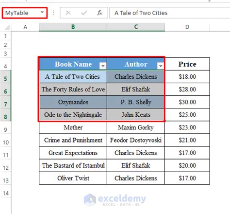 Image result for How to Call a Table in VBA