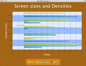 Toradh íomhá ar Gauge Chart JavaFX