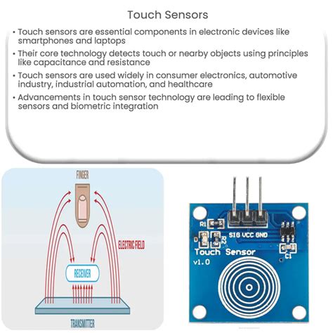 Image result for Touch Sensor SensaTank