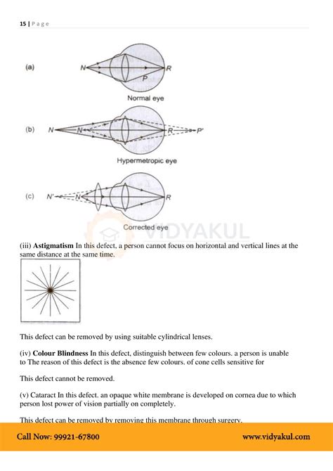 Afbeeldingsresultaten voor Ray Optics and Optical Instruments Class 12