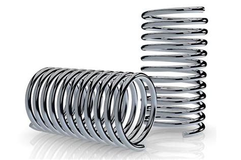 How to Make Spring Softer に対する画像結果