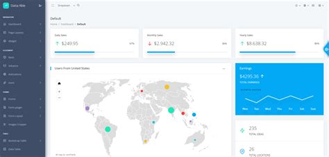 Image result for HTML/CSS Tailwind Templates