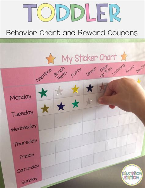 Image result for Behavior Cards for Nursery