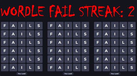 Image result for Fails Wordle