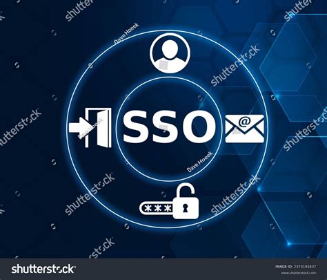 Image result for Single Sign On Authentication