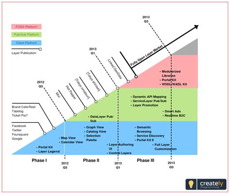 Image result for Physics Materials