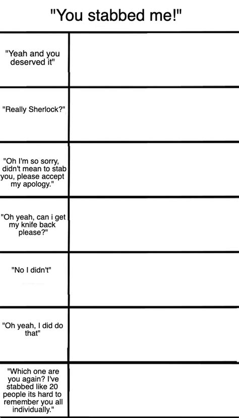 Toradh íomhá ar Fighting Game Flow Chart Meme Template