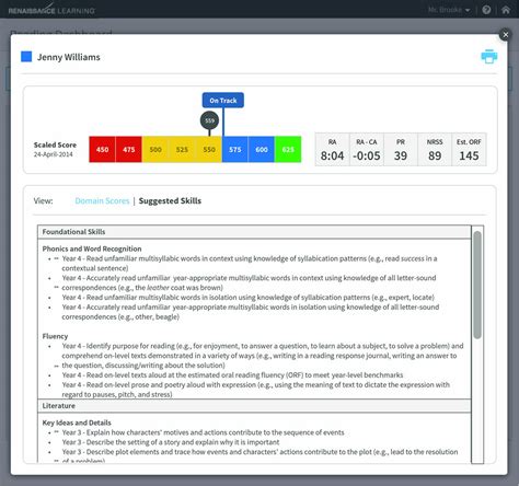 Star Testing Score Chart に対する画像結果