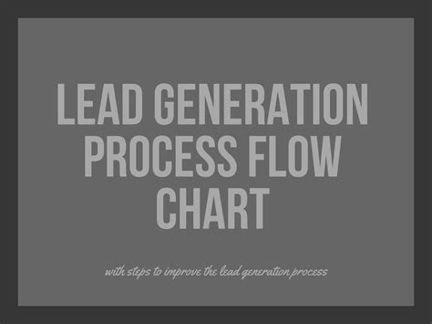 Sales Lead Flow Chart に対する画像結果