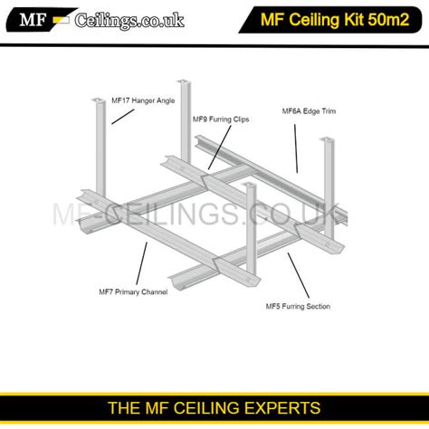 Image result for Knauf Furring Channel Installation Guide