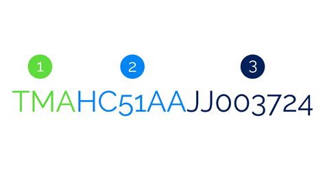 Toradh íomhá ar Hyundai VIN Decoder