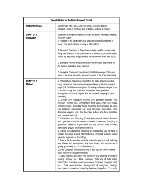 Image result for Qualitative Research Introduction Format
