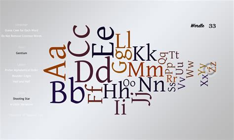 Wordle Font に対する画像結果