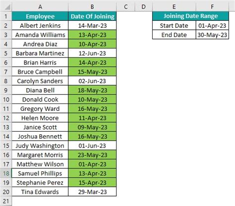 Toradh íomhá ar Numeric Format Dates Example