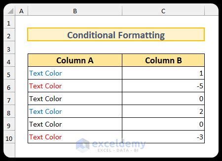 Spreadsheet Conditional Format. All Colour Coloumn に対する画像結果