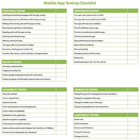 Toradh íomhá ar Large Images to Use for App Testing GitHub