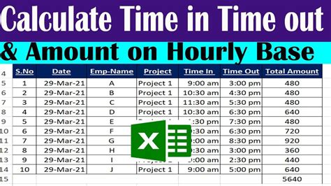 Image result for How to Compute Time in and Time Out in Excel