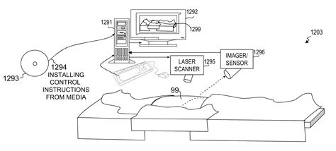 Bildergebnis für Laser Patented
