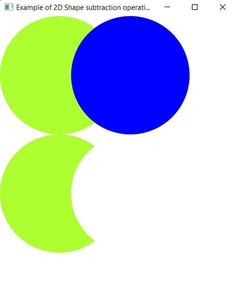 JavaFX 2D Shapes に対する画像結果