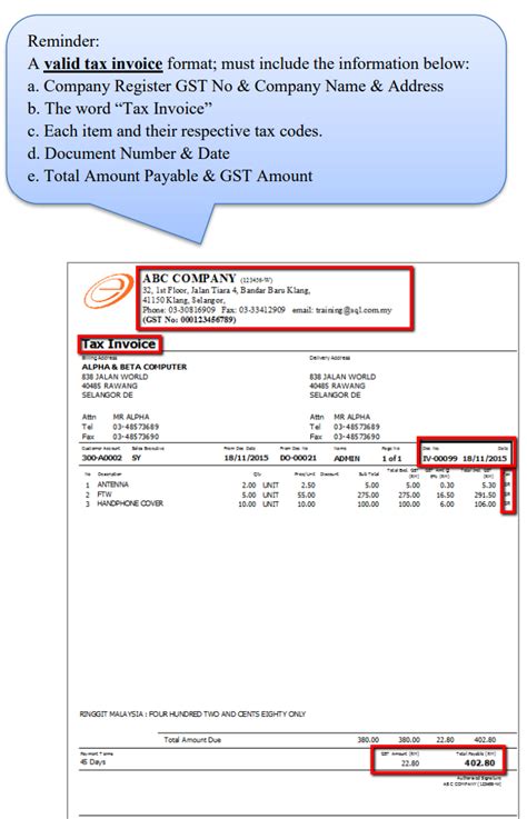 Image result for SQL Accounting Credit Note
