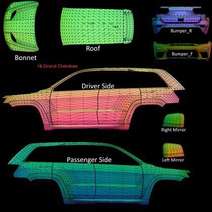 Roblox Plane UV Map Template के लिए छवि परिणाम