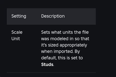 Image result for Position Roblox Blender