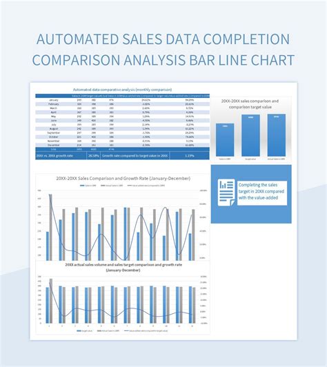 Toradh íomhá ar How To Create A Bar And Line Chart In Excel